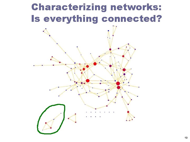 Characterizing networks: Is everything connected? 19 