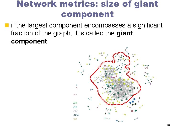 Network metrics: size of giant component n if the largest component encompasses a significant