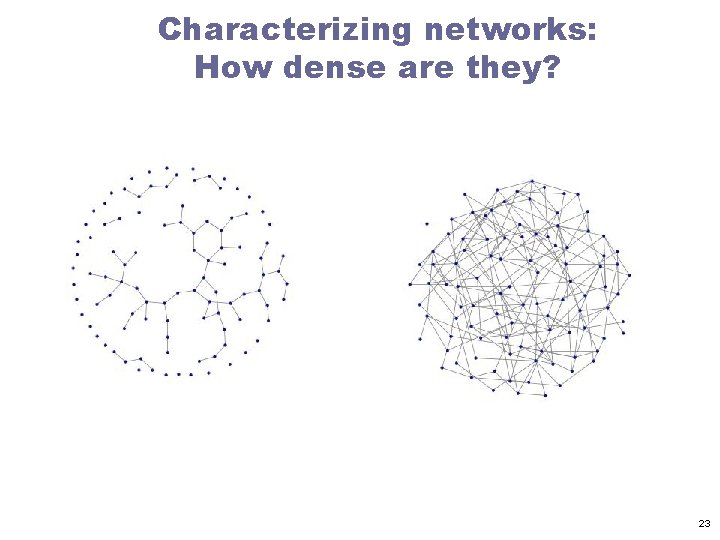 Characterizing networks: How dense are they? 23 