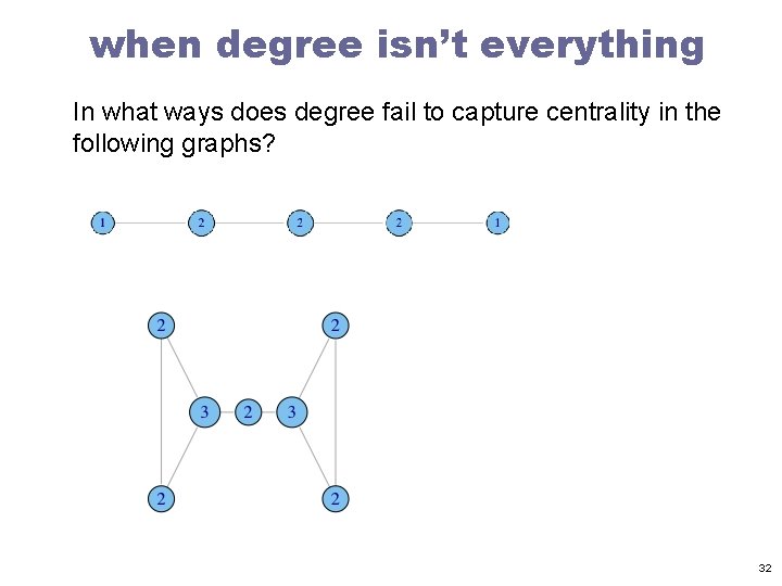 when degree isn’t everything In what ways does degree fail to capture centrality in