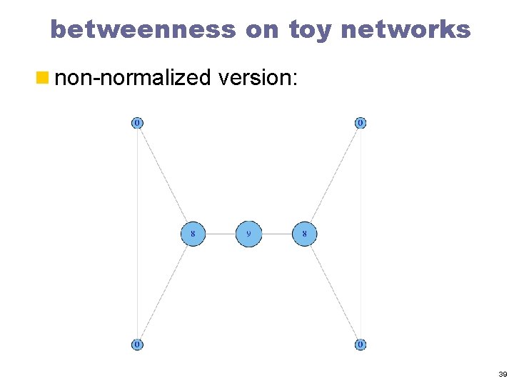 betweenness on toy networks n non-normalized version: 39 