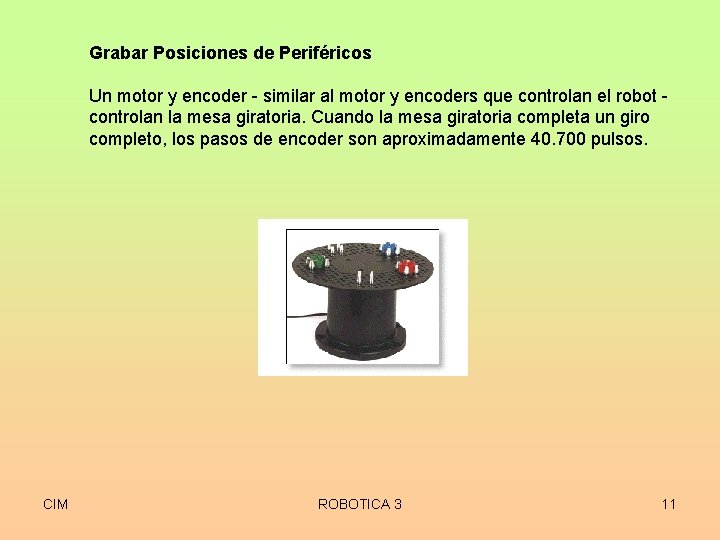 Grabar Posiciones de Periféricos Un motor y encoder - similar al motor y encoders