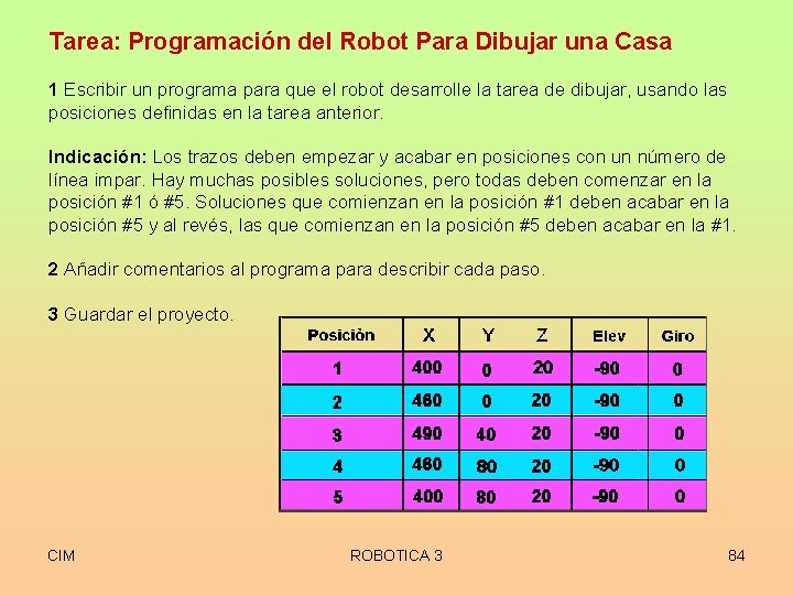 Tarea: Programación del Robot Para Dibujar una Casa 1 Escribir un programa para que