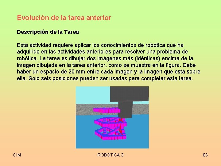 Evolución de la tarea anterior Descripción de la Tarea Esta actividad requiere aplicar los