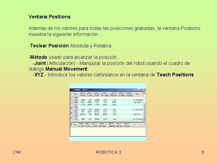 Ventana Positions Además de los valores para todas las posiciones grabadas, la ventana Positions