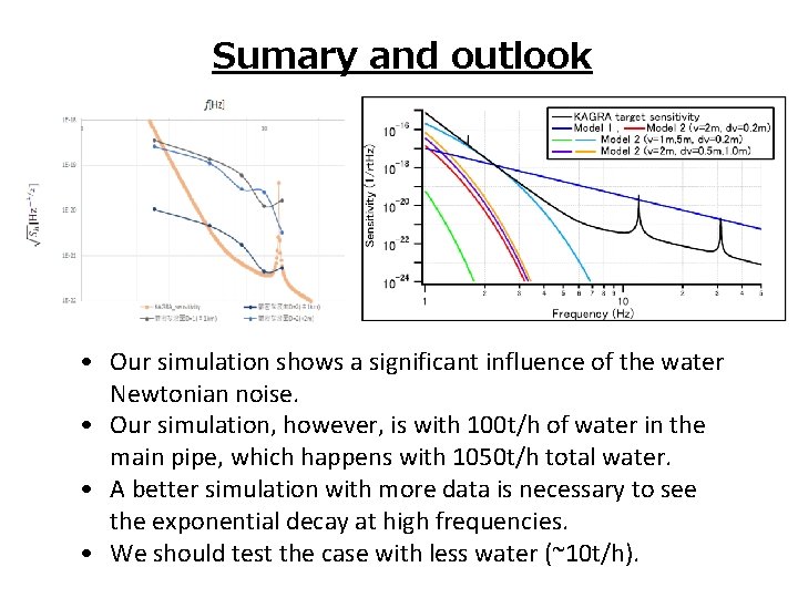 Sumary and outlook • Our simulation shows a significant influence of the water Newtonian