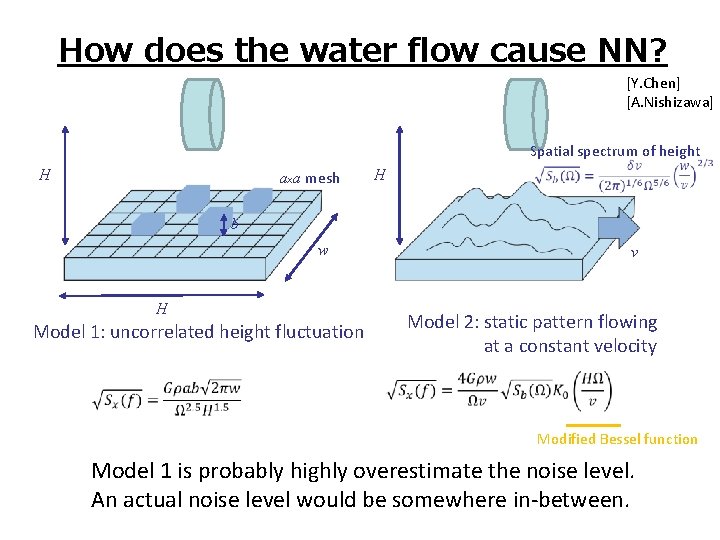 How does the water flow cause NN? [Y. Chen] [A. Nishizawa] H axa mesh