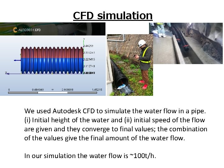 CFD simulation We used Autodesk CFD to simulate the water flow in a pipe.