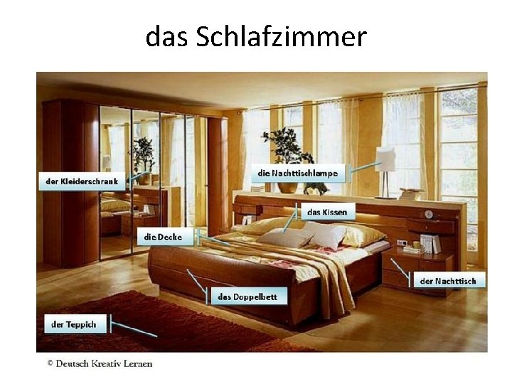 meine wohnung das schlafzimmer der flur das bad