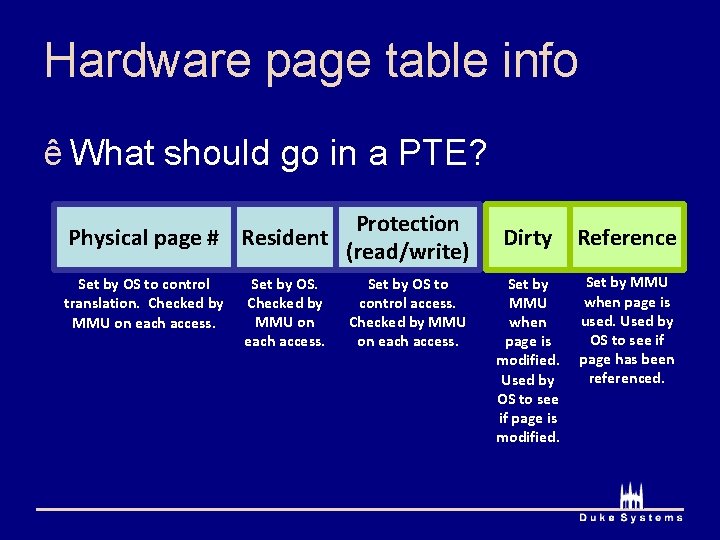 Hardware page table info ê What should go in a PTE? Protection Physical page