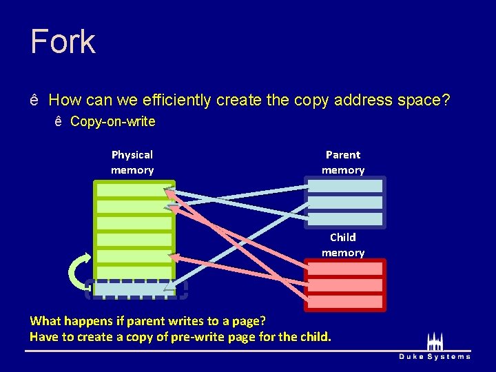 Fork ê How can we efficiently create the copy address space? ê Copy-on-write Physical