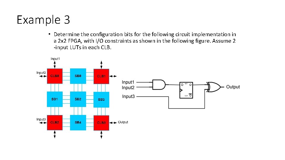 Example 3 • Determine the configuration bits for the following circuit implementation in a