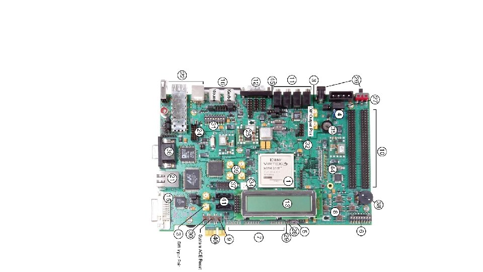 Xilinx Virtex 5 Development System (Front) 