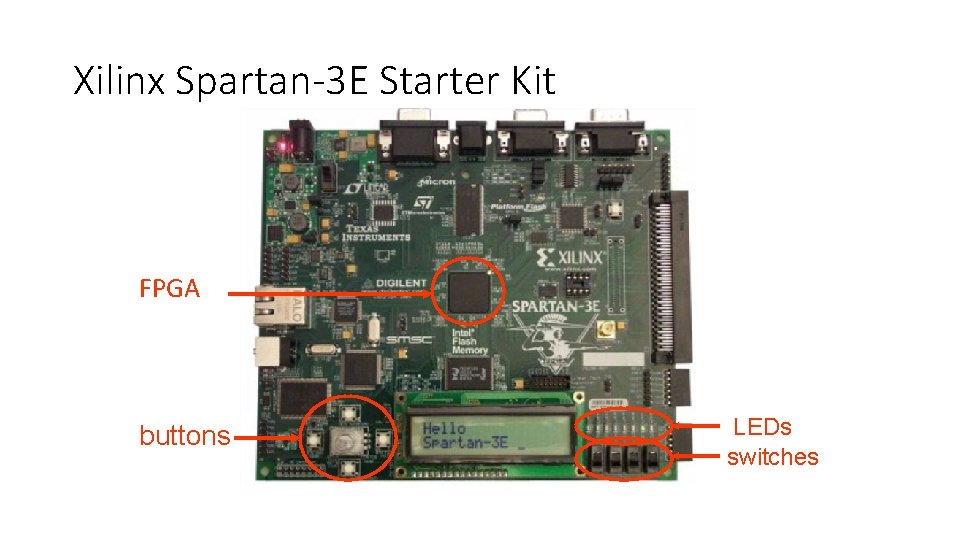 Xilinx Spartan-3 E Starter Kit FPGA buttons LEDs switches 