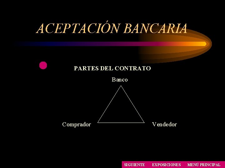 ACEPTACIÓN BANCARIA PARTES DEL CONTRATO Banco Comprador Vendedor SIGUIENTE EXPOSICIONES MENÚ PRINCIPAL ACEPTACIÓN BANCARIA PARTES DEL CONTRATO Banco Comprador Vendedor SIGUIENTE EXPOSICIONES MENÚ PRINCIPAL