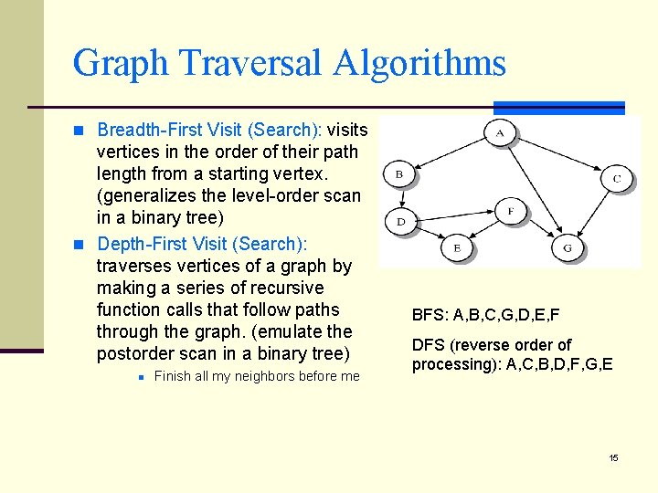 Graph Traversal Algorithms n Breadth-First Visit (Search): visits vertices in the order of their