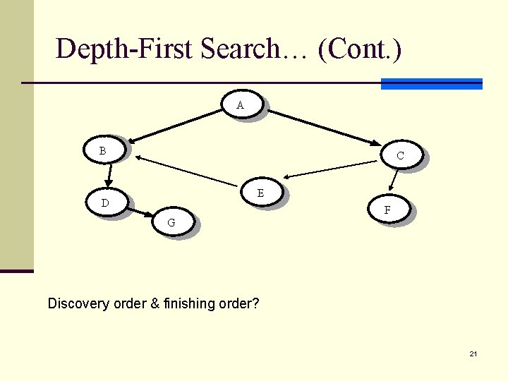 Depth-First Search… (Cont. ) A B C E D F G Discovery order &