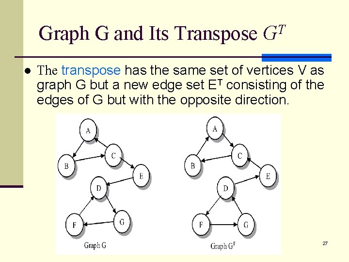 Graph G and Its Transpose GT l The transpose has the same set of