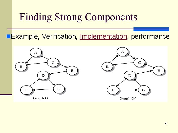 Finding Strong Components n. Example, Verification, Implementation, performance 29 