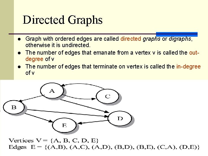 Directed Graphs l l l Graph with ordered edges are called directed graphs or