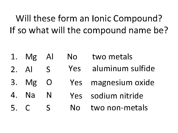 Will these form an Ionic Compound? If so what will the compound name be?