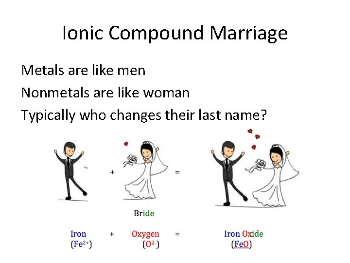 Ionic Compound Marriage Metals are like men Nonmetals are like woman Typically who changes