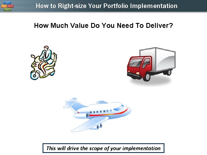 How to Right-size Your Portfolio Implementation How Much Value Do You Need To Deliver?