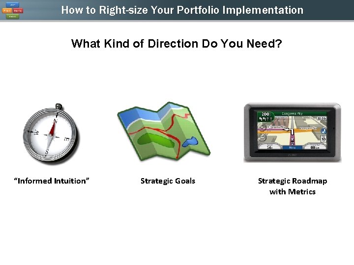 How to Right-size Your Portfolio Implementation What Kind of Direction Do You Need? “Informed