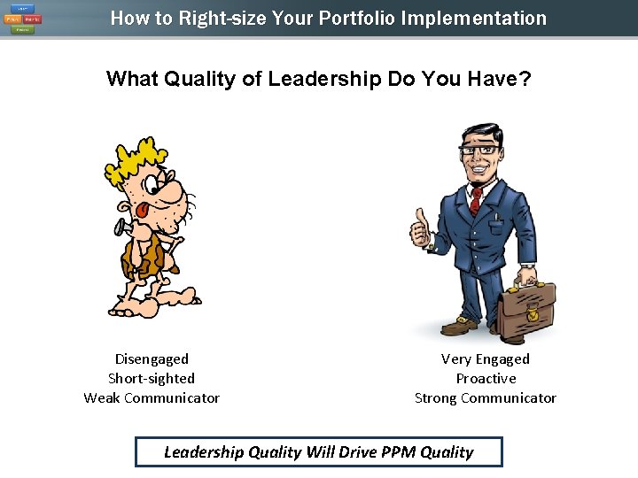 How to Right-size Your Portfolio Implementation What Quality of Leadership Do You Have? Disengaged