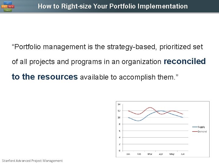 How to Right-size Your Portfolio Implementation “Portfolio management is the strategy-based, prioritized set of