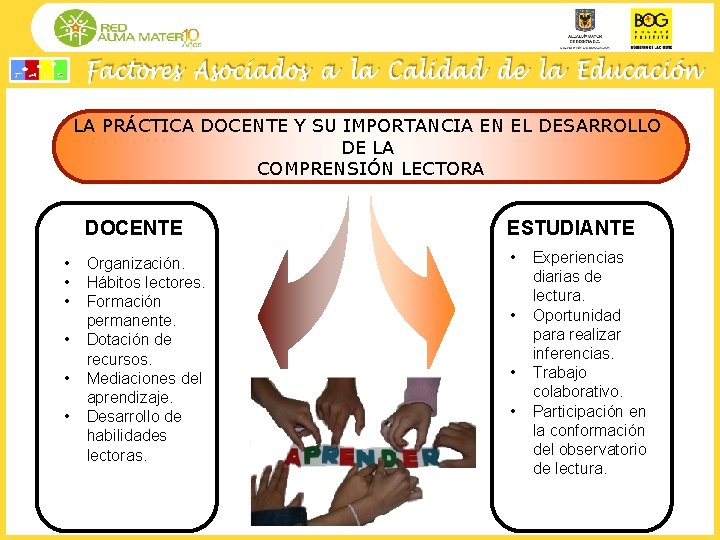LA PRÁCTICA DOCENTE Y SU IMPORTANCIA EN EL DESARROLLO DE LA COMPRENSIÓN LECTORA DOCENTE