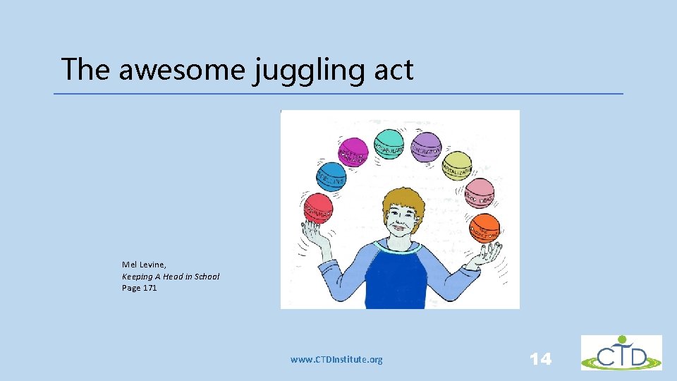 The awesome juggling act Mel Levine, Keeping A Head in School Page 171 www. The awesome juggling act Mel Levine, Keeping A Head in School Page 171 www.