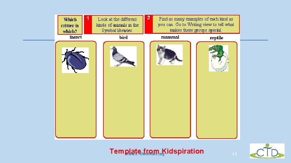Template from Kidspiration www. CTDInstitute. org 44 Template from Kidspiration www. CTDInstitute. org 44