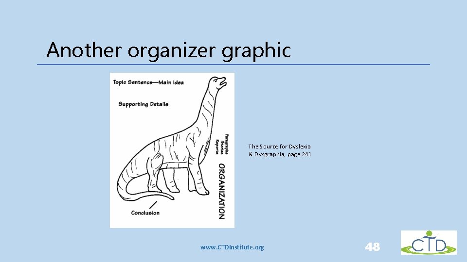 Another organizer graphic The Source for Dyslexia & Dysgraphia, page 241 www. CTDInstitute. org Another organizer graphic The Source for Dyslexia & Dysgraphia, page 241 www. CTDInstitute. org