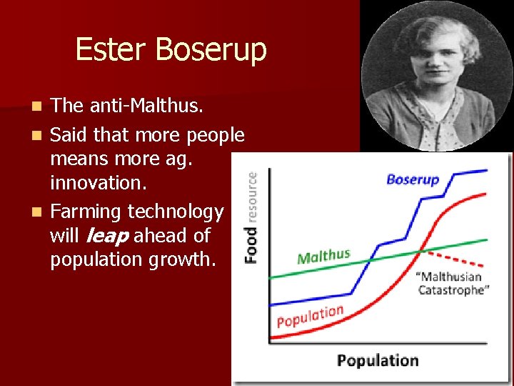 Ester Boserup The anti-Malthus. n Said that more people means more ag. innovation. n Ester Boserup The anti-Malthus. n Said that more people means more ag. innovation. n