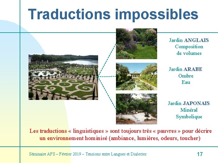 Traductions impossibles Jardin ANGLAIS Composition de volumes Jardin ARABE Ombre Eau Jardin JAPONAIS Minéral