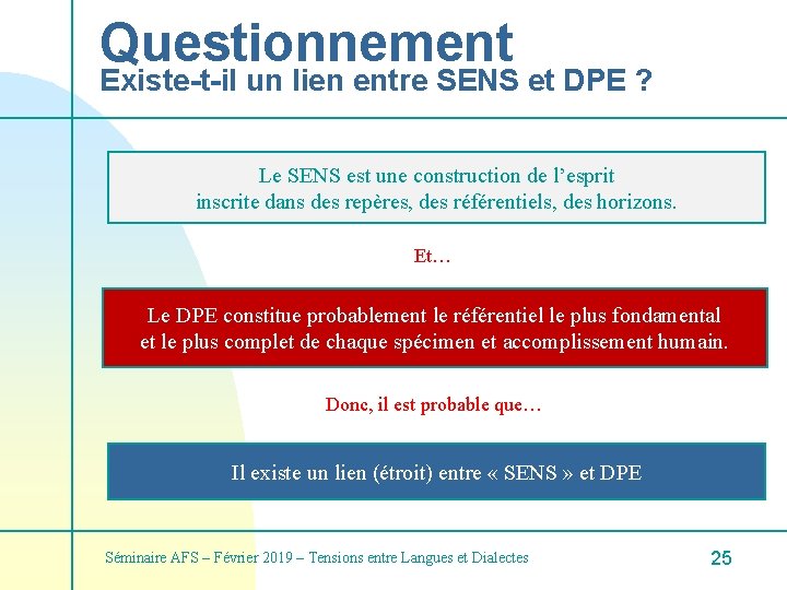 Questionnement Existe-t-il un lien entre SENS et DPE ? Le SENS est une construction