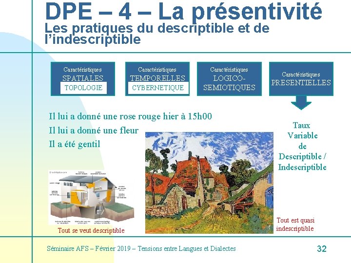 DPE – 4 – La présentivité Les pratiques du descriptible et de l’indescriptible Caractéristiques