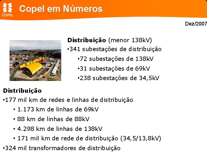 Copel em Números Dez/2007 Distribuição (menor 138 k. V) • 341 subestações de distribuição