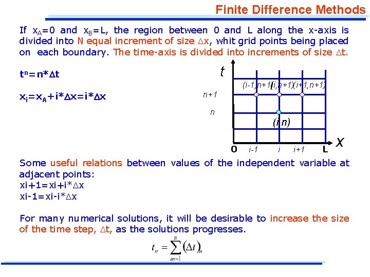 Finite Difference Methods If x. A=0 and x. B=L, the region between 0 and