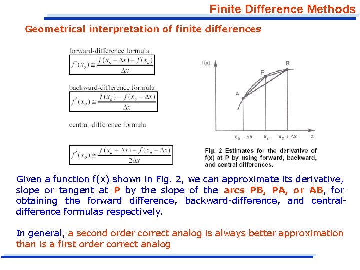 Finite Difference Methods Geometrical interpretation of finite differences Given a function f(x) shown in