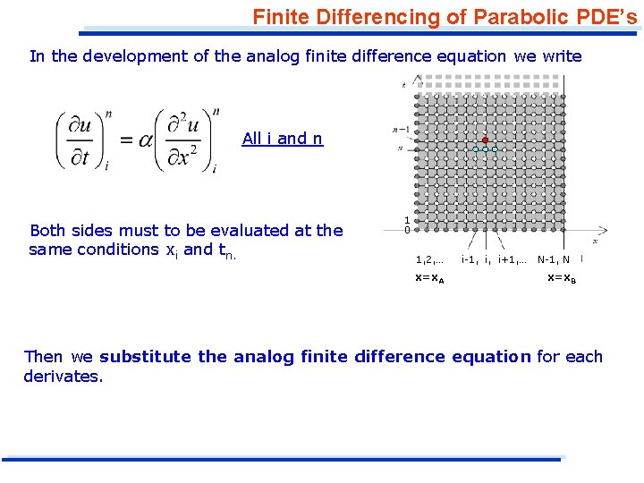 Finite Differencing of Parabolic PDE’s In the development of the analog finite difference equation