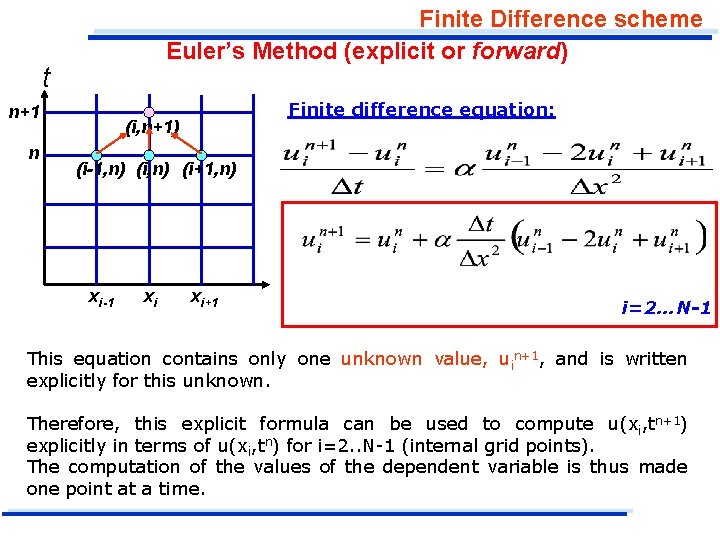 Finite Difference scheme Euler’s Method (explicit or forward) t n+1 n Finite difference equation: