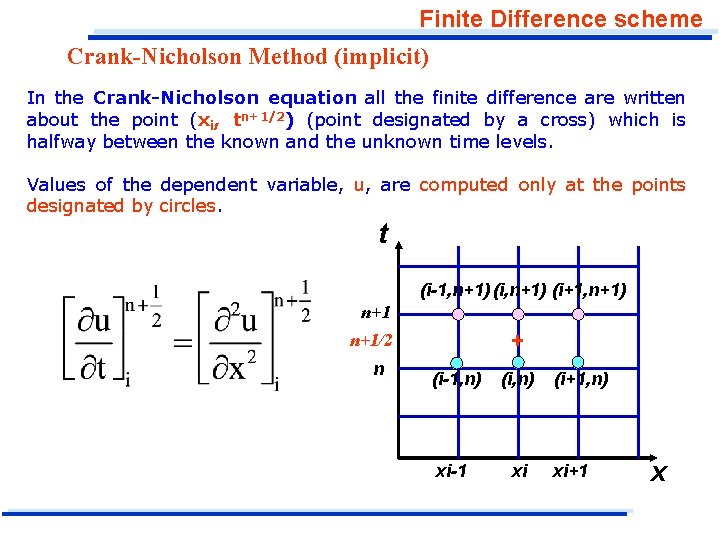 Finite Difference scheme Crank-Nicholson Method (implicit) In the Crank-Nicholson equation all the finite difference