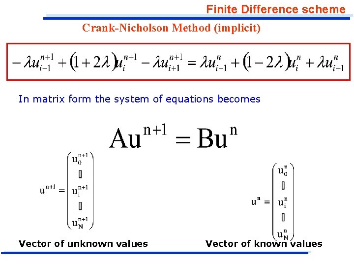 Finite Difference scheme Crank-Nicholson Method (implicit) In matrix form the system of equations becomes