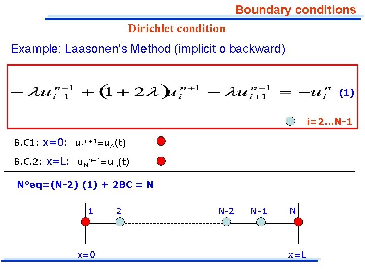 Boundary conditions Dirichlet condition Example: Laasonen’s Method (implicit o backward) (1) i=2…N-1 B. C