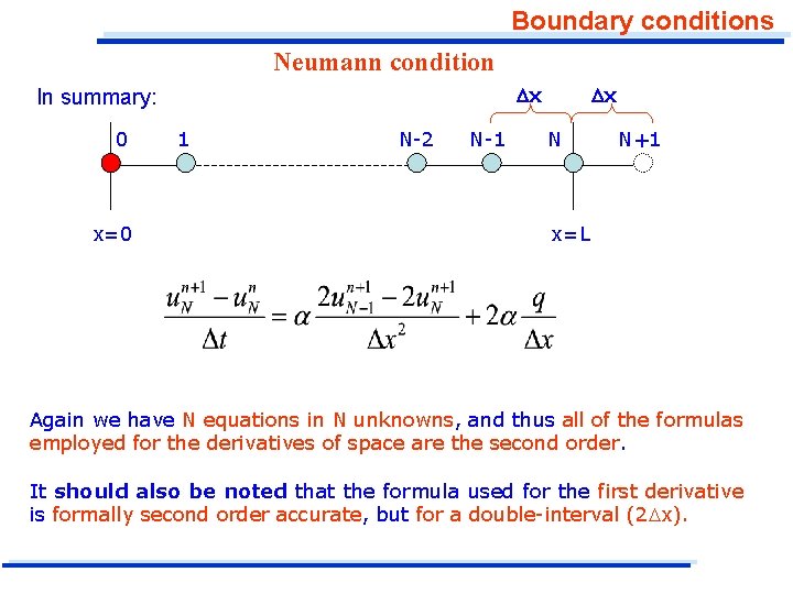 Boundary conditions Neumann condition Dx In summary: 0 x=0 1 N-2 N-1 Dx N