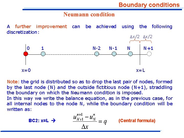 Boundary conditions Neumann condition A further improvement discretization: 0 1 x=0 can be achieved