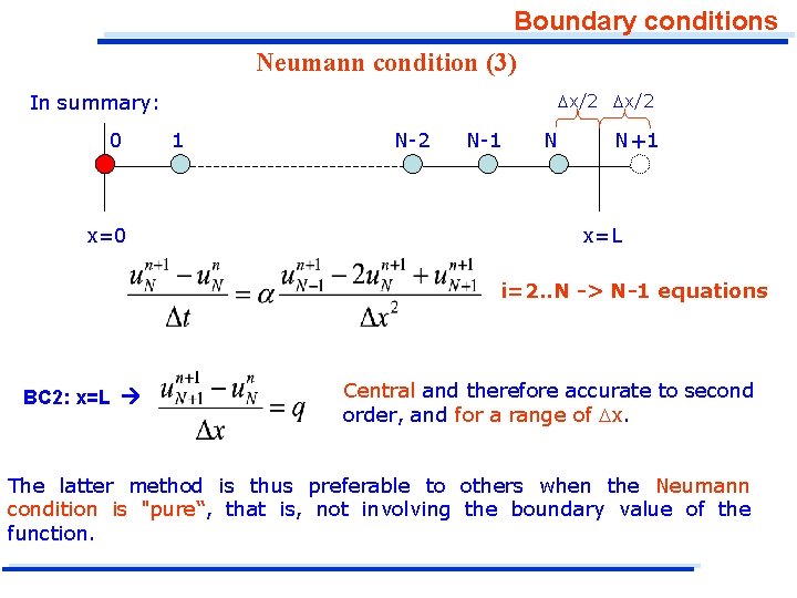 Boundary conditions Neumann condition (3) In summary: 0 x=0 x/2 1 N-2 N-1 N
