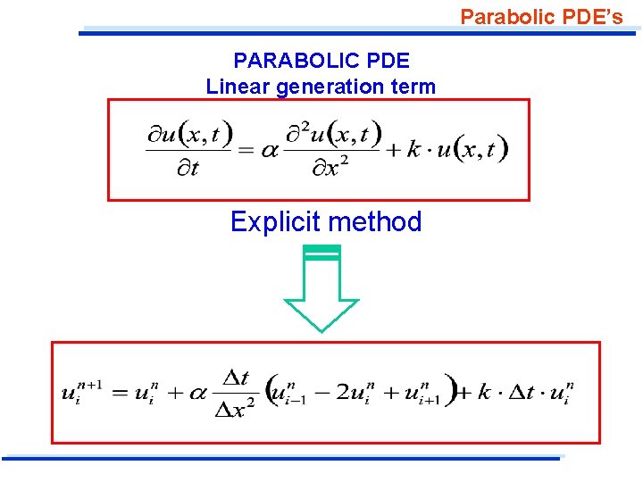 Parabolic PDE’s PARABOLIC PDE Linear generation term Explicit method 